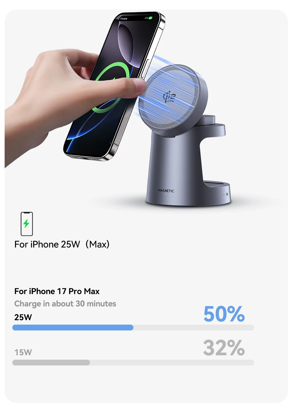 Rocoren 25W QI2.2 Mac Safe Charger Kabelloses Ladegerät 3-in-1 Tragbarer Ladeständer Telefonhalter für iPhone 17 16 Pro Max – Detail 6