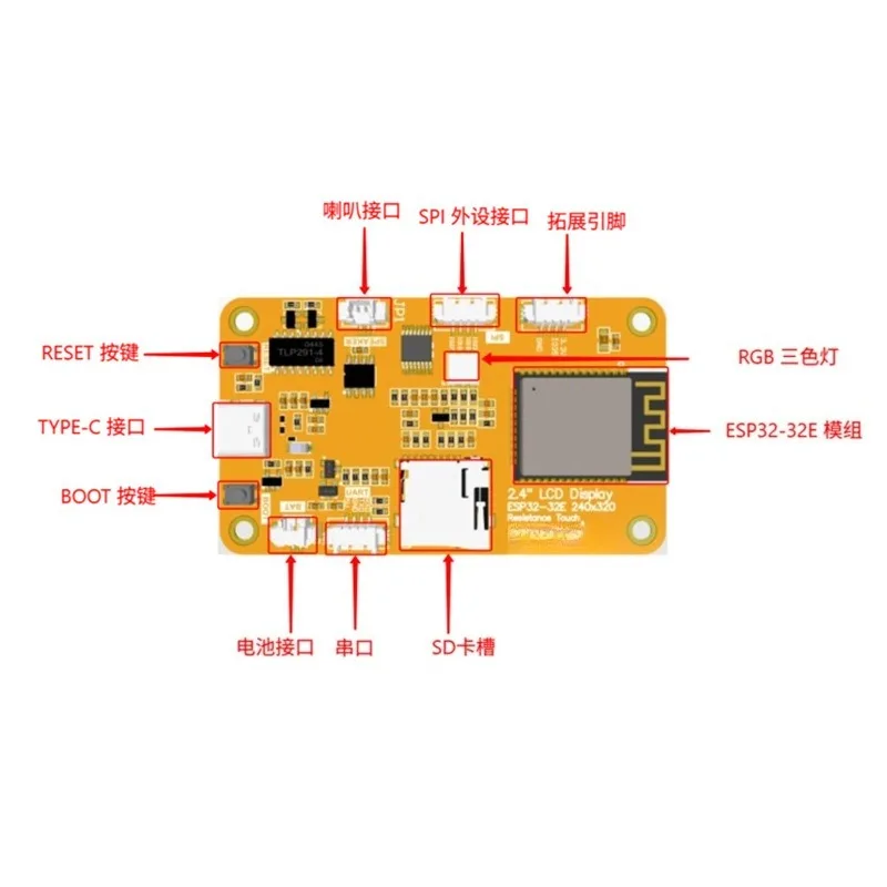 Multisize ESP32 TFT Display Module 2.4-4 Inch Resistive Touch Screen WiFi Bluetooth Integrated Development Board