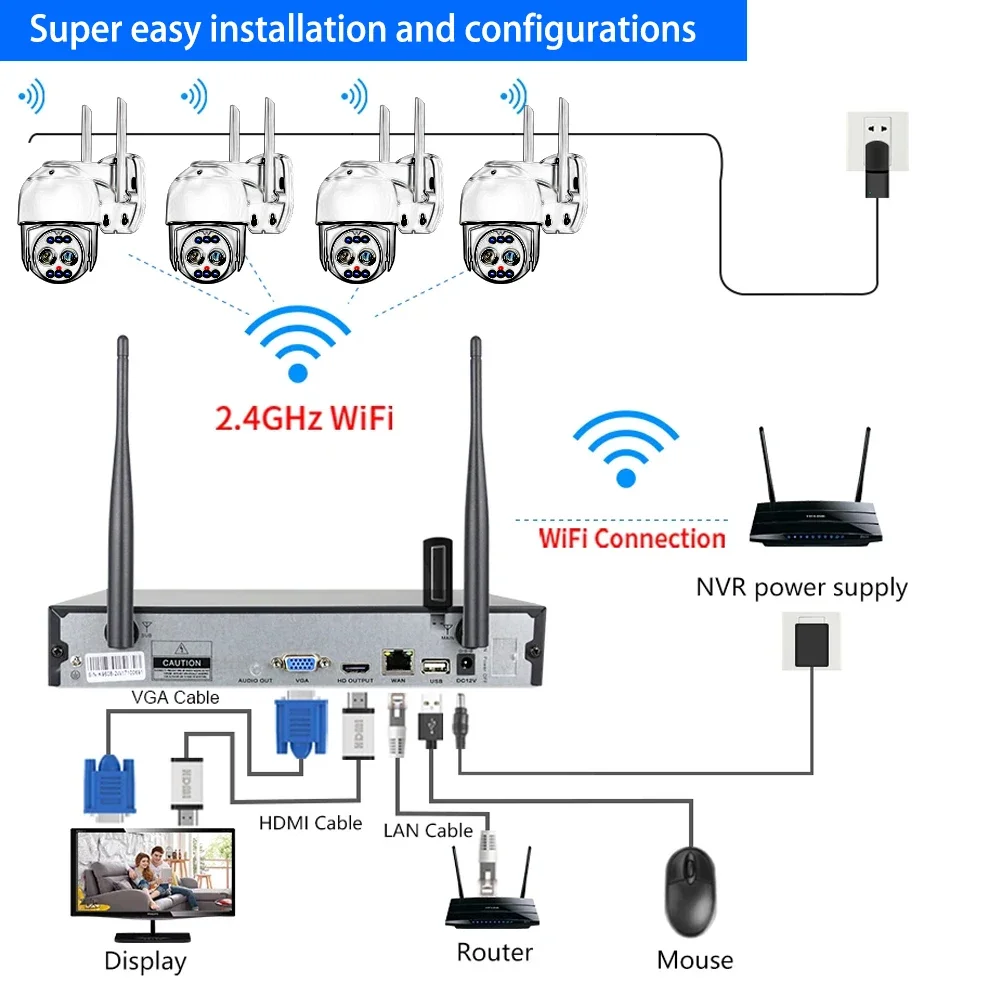 HKIXDSTE 5MP WiFi CCTV Camera Security System Detect IR NightVision Bullet Camera Set 16CH NVR Wireless CCTV Surveillance System