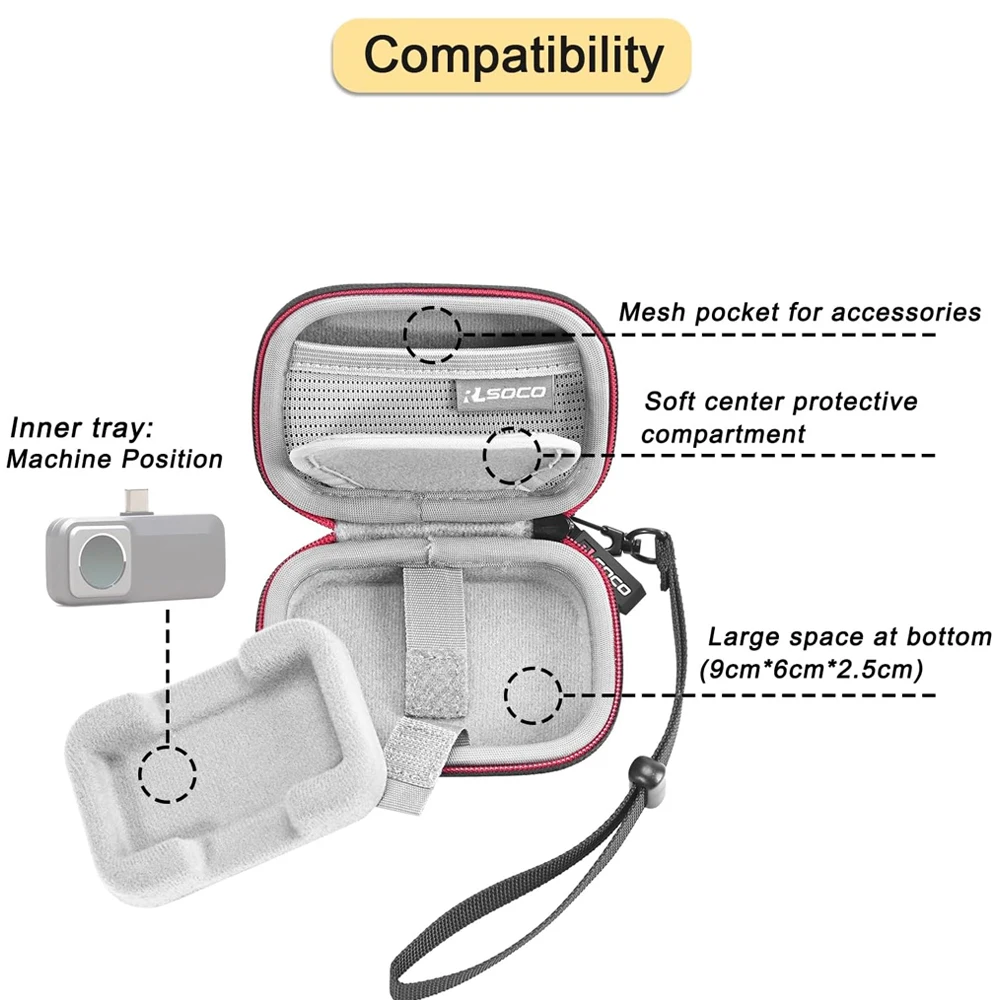 Protective Case for FLIR ONE Gen 3/PRO/Pro LT Thermal Imaging Camera/ Fluke TC01A/TC01B 25Hz - ISee Mobile Thermal Camera