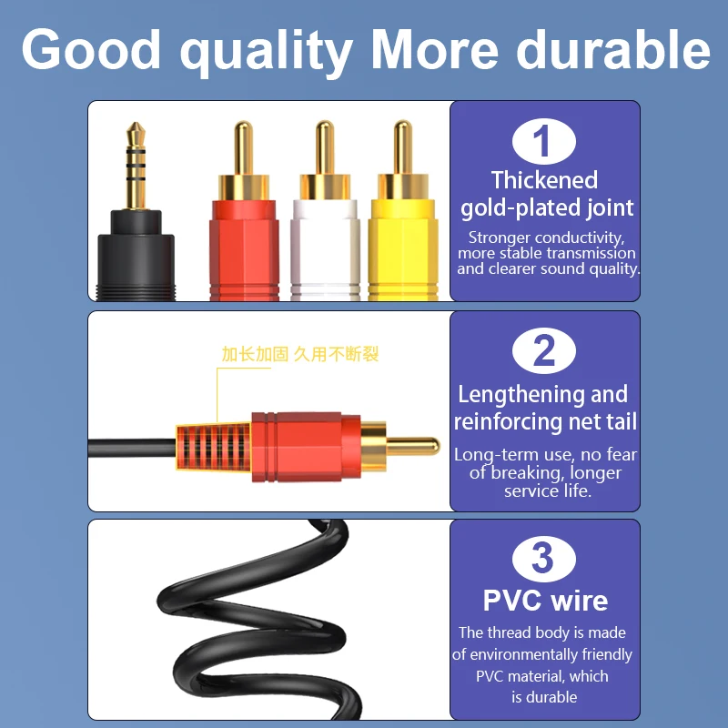 Аудиовидео AV-кабель со штекером 3,5 мм на 3 RCA Стандартный преобразователь с штекером AUX и стереопроводом 3RCA для динамиков, ТВ-приставок, CD, DVD-плееров