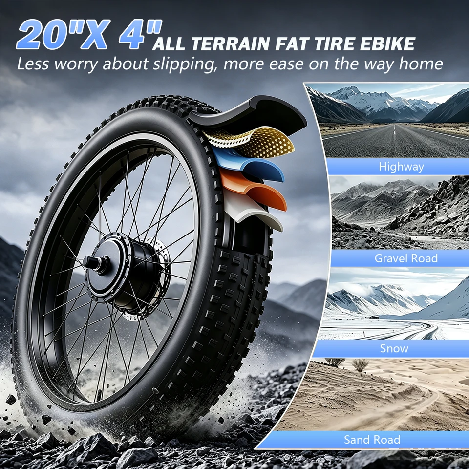 ASKGO Fat Tire Electric Bike for Adults & Teens, 1500W Peak Motor, Up to 36 MPH & 65 Miles Range, 20"×4" All-Terrain Electric Dirt Bike, 48V 20AH Removable Battery, Dual Brakes, Off-Road Ebike with NFC Unlock image 3