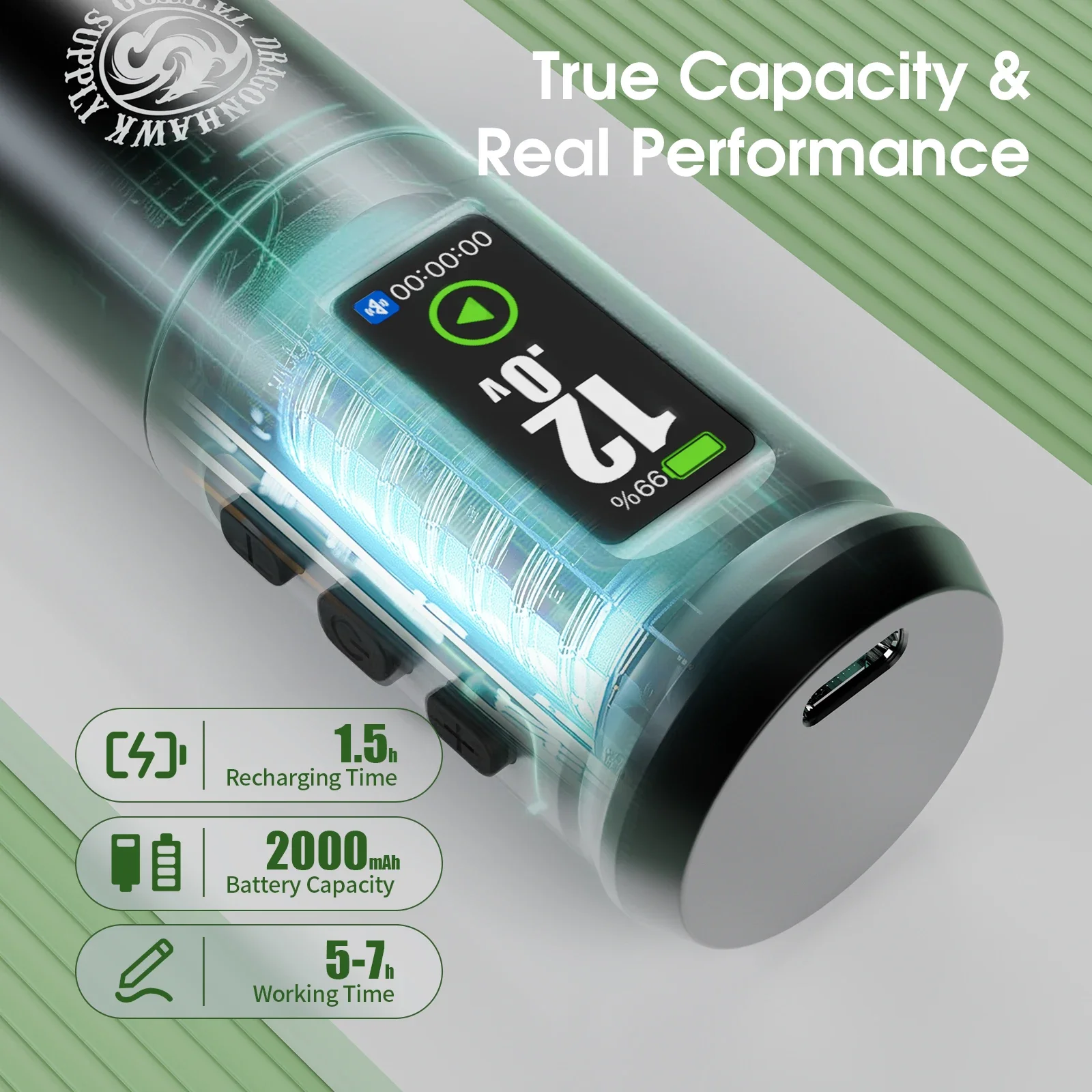 Thumbnail 3 - #23 Latest Stencil Machines Updates