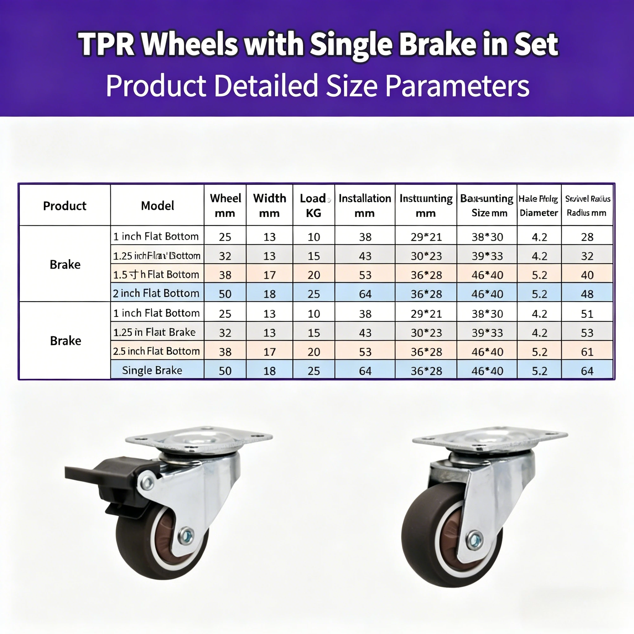 4Pcs Heavy Duty Silent Rubber Caster Wheels 1/1.25/1.5/2 Inch M6 Thread Swivel Castors for Furniture колесо для тележки