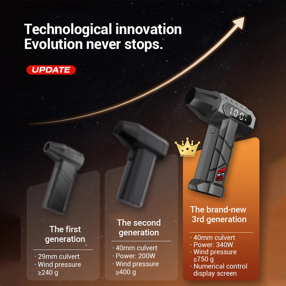 15000mAh توربو مروحة نفاثة 1000000 دورة في الدقيقة الكهربائية منفضة الهواء منفاخ الهواء قوة فائقة قابلة للشحن فرش السيارات للسيارة/لوحة المفاتيح