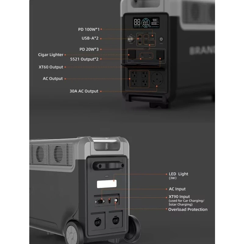 3840Wh Portable Power Station 3600W LiFePO4 UPS 10ms Solar Generator Fast Charge Expandable Battery Home RV Pure Sine Wave