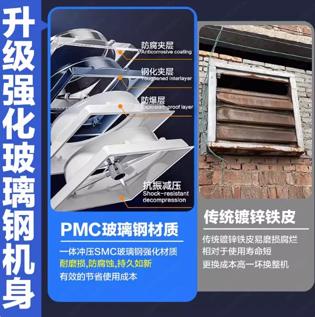 FRP Industrial Exhaust Fan, Large Airflow Negative Pressure Ventilation for Factory Warehouse Cooling