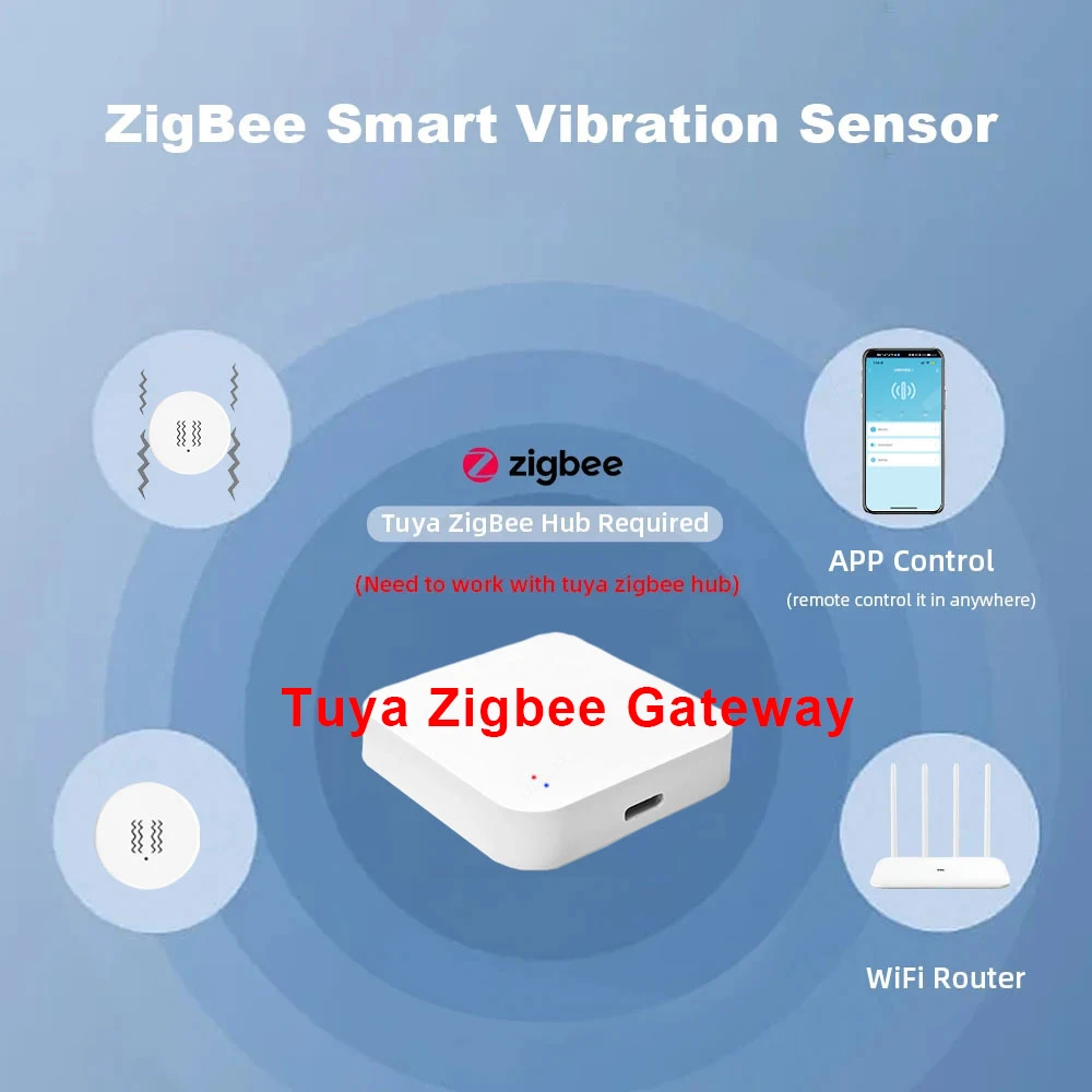 Tuya Zigbee Smart Vibration Sensor Tilt Detector Alarm Home Security Protection Smartlife App Remote Monitor Alarm Notification