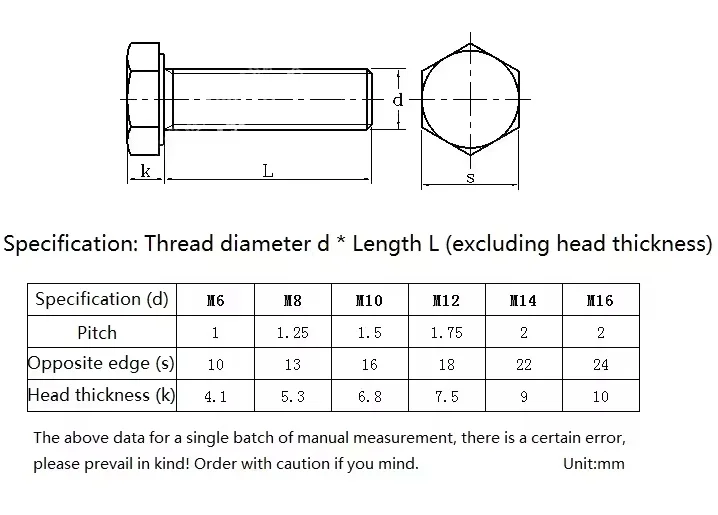 M6 ~ M16 304 Stainless Steel Hexagon Head Bolt External Hex Head Screws Perforated With Hole Safety Hole Screw
