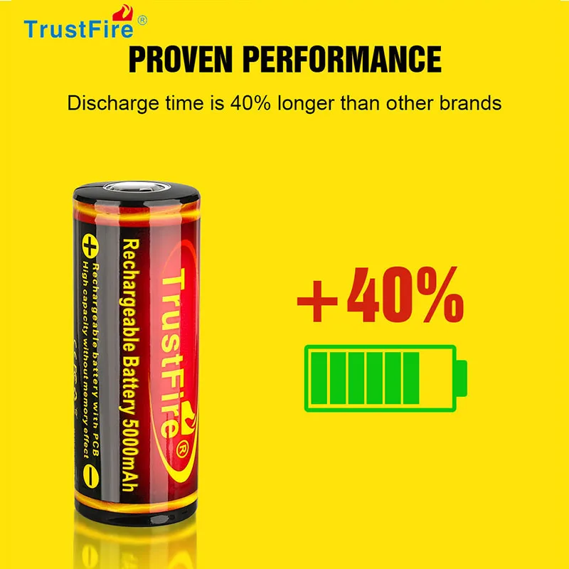 TrustFire 26650 5000mAh High Capacity 3.7V Lithium Battery 65MM NO PCB For Flashlight Power Bank Li-ion Rechargeable Batteries