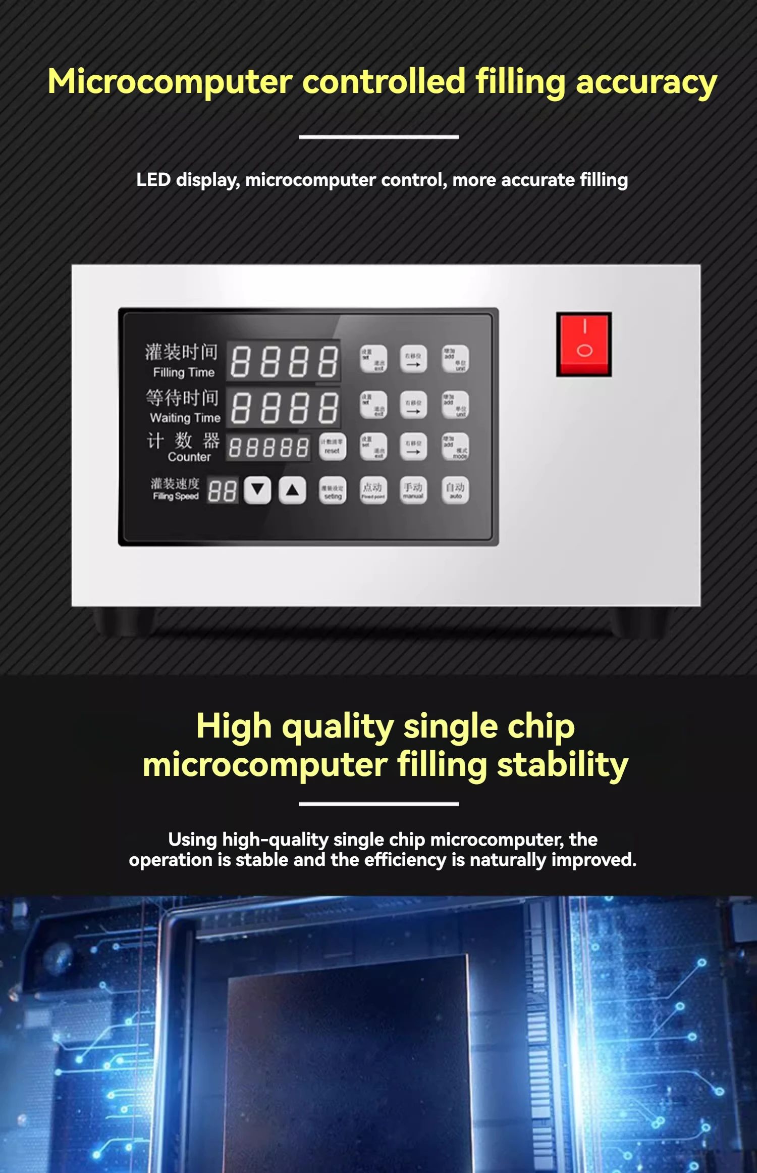 5ml～3500ml CNC液体定量充填機 アップグレード版 KC-280 小型ワイン/水分/飲料充填機