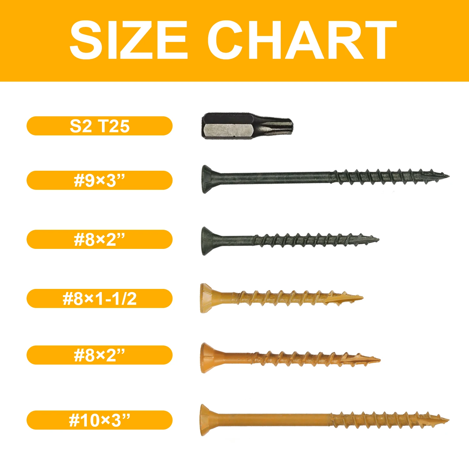 VKKM Premium Wood Screws Kit 455 Pieces, Versatile Sizes for Wood & Fence, Easy Installation with T25 Star Drive Head