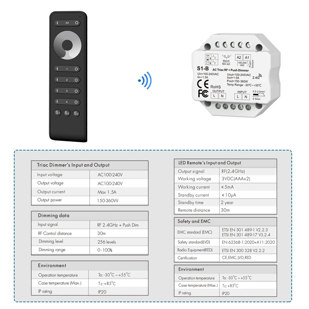 S1-B LED Triac Dimmer  AC 230V 110V 220V 2.4G RF RS1 4 Zone Touch Remote  Dimming Push Switch for Dimmable LED Bulb Light Lamp