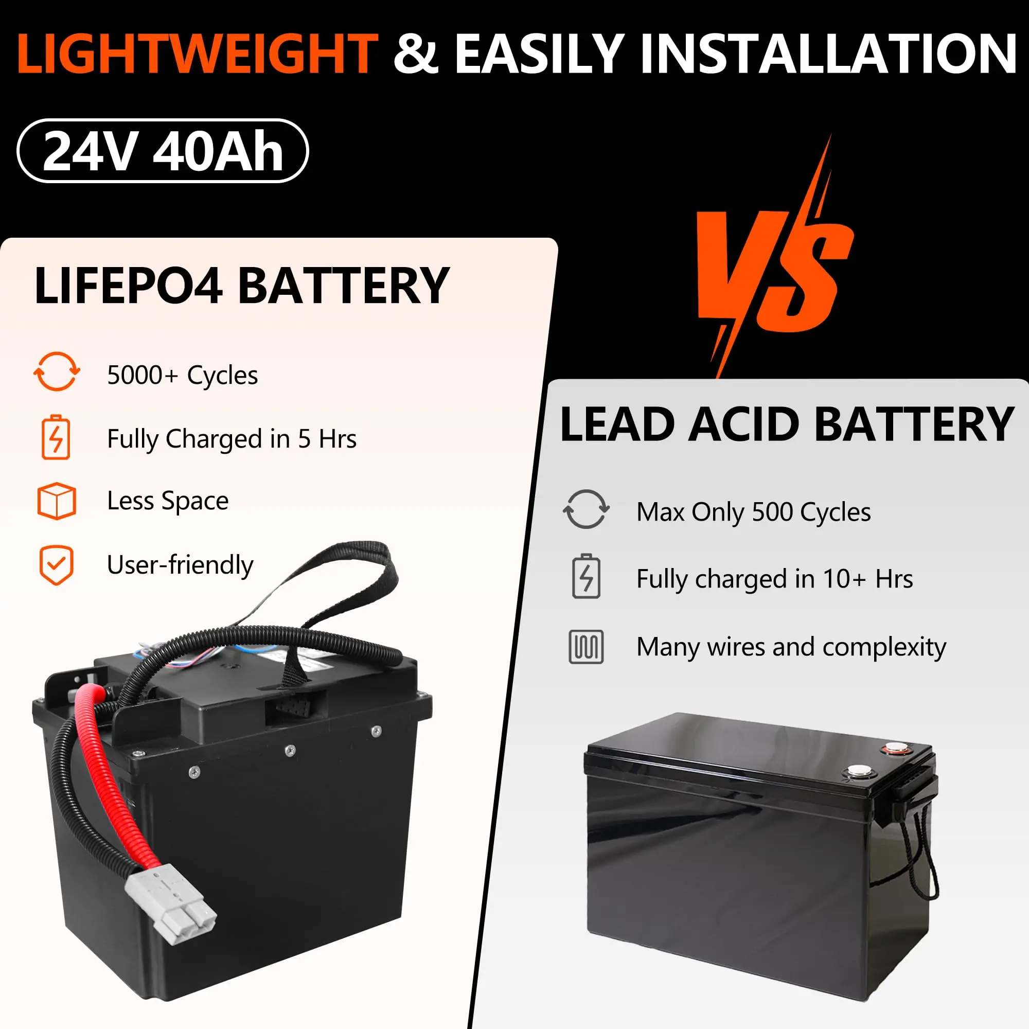 24 فولت 40AH Lifepo4 بطارية ليثيوم ل بيج جو البليت شاحنة متفرعة E-PEQUIPMENT EPT20-15E2L بطارية رافعة شوكية كهربائية