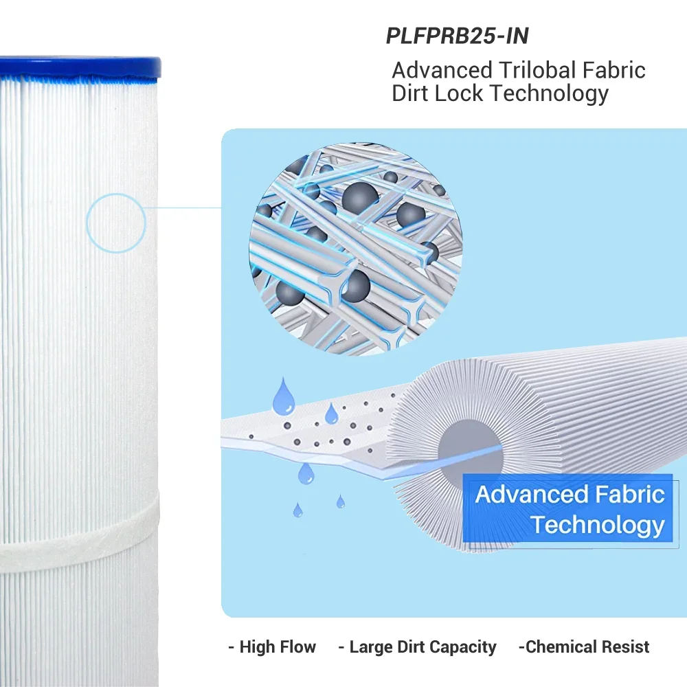 Spa Filter Replacement of FC-0359, 6CH-940 Front Access Skimmer Screw in Thread Filter