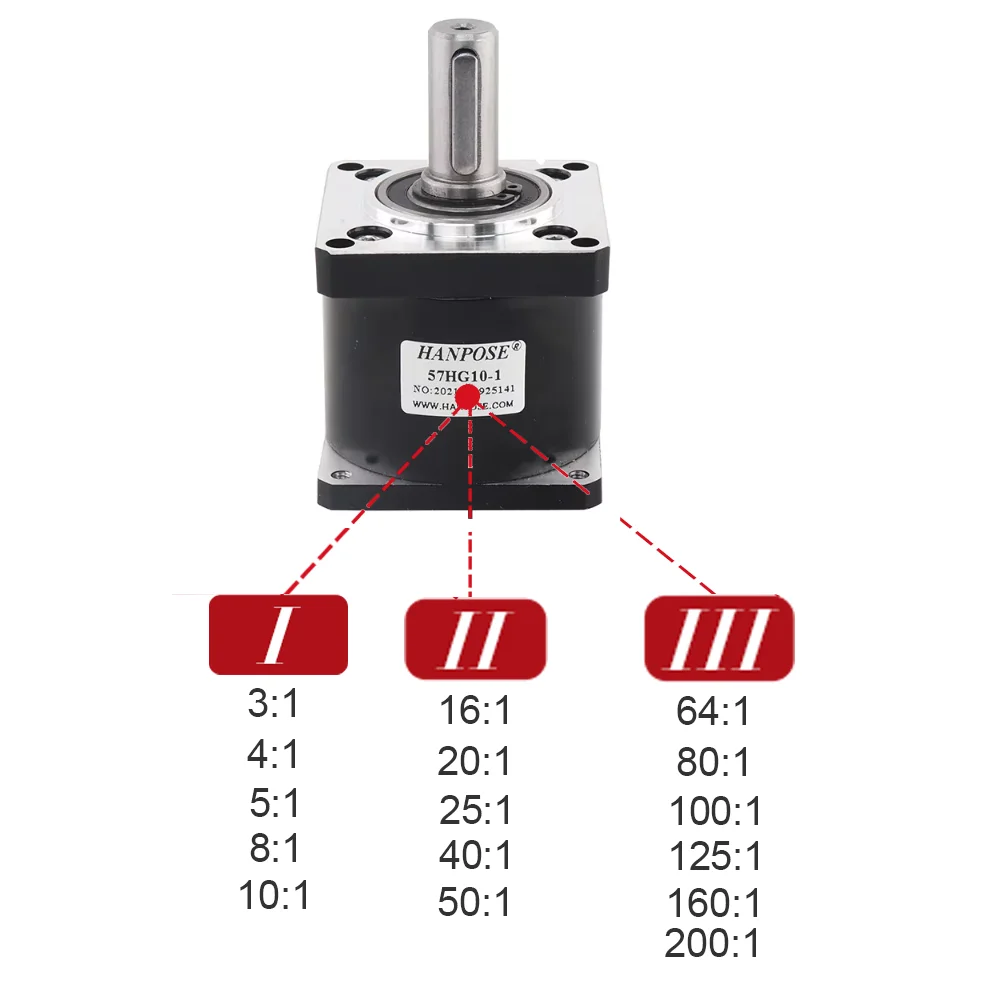 Neam23 Stepper Motor 57HG10-1HighPrecision 57 Reduction Motor Reduction Ratio10-1 5-1PlanetaryWithGearbox OSM Geared  For CNC3D