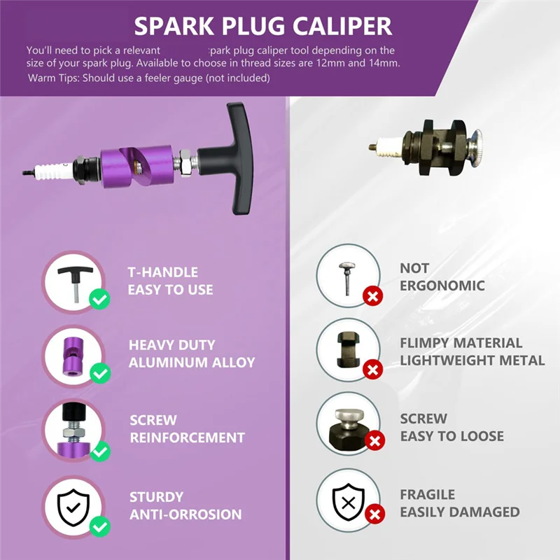 

A20F-1 PCS Lift Support Clamp With Brass Core Protection Strut Clamp 2In1 Tool 12Mm Purple