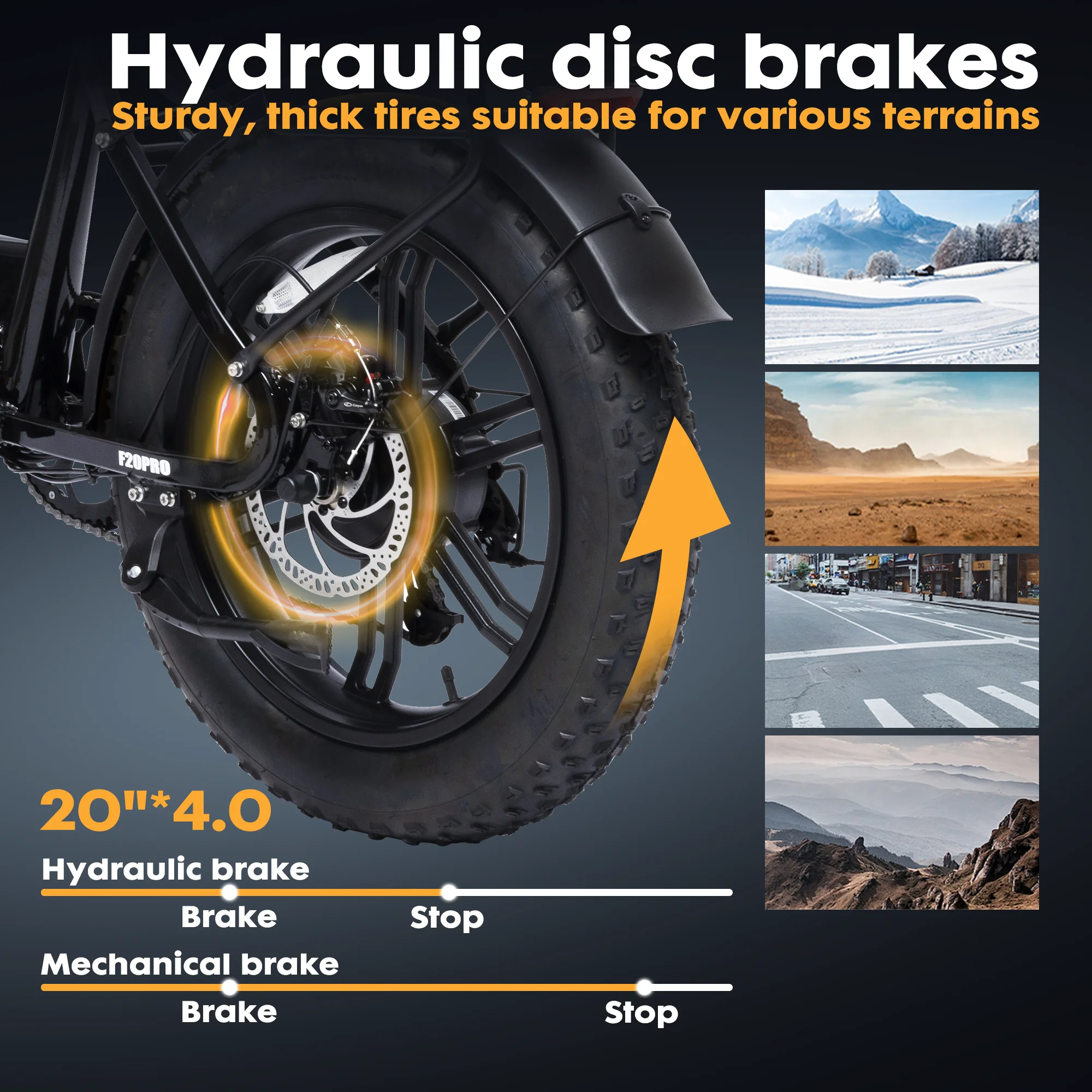 Bodywel F20 Pro Elektrofahrrad für Erwachsene 48V20AH Akku 20 Zoll Reifen Schneemobil-Stil E-Bike – Detail 4