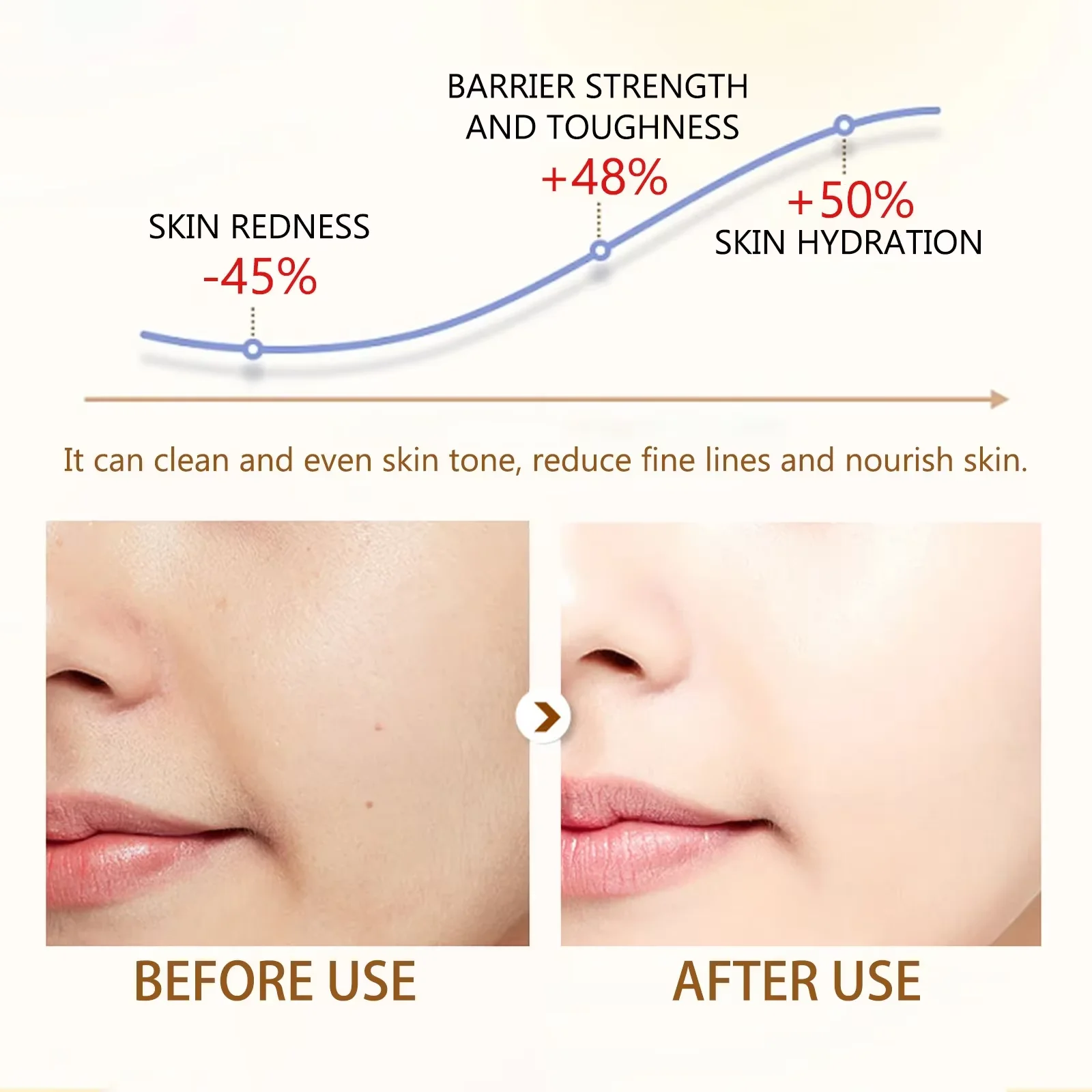 Snail Wrinkle Remover Face Cream Firming Lifting Anti Aging Fade Fine Lines Products Moisturizing Nourishing Skin Care Cosmetics