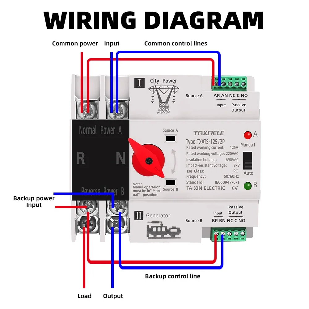 단상 Din 레일 ATS 220V 이중 전원 자동 전송 전기 선택기 스위치, 무정전 전원 2P 63A 100A 125A