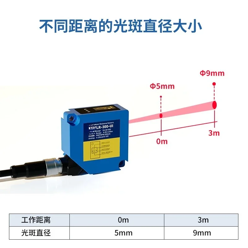 3 meters high-precision laser ranging sensor FLR-300-UI repeatability 1-5mm material level distance detection