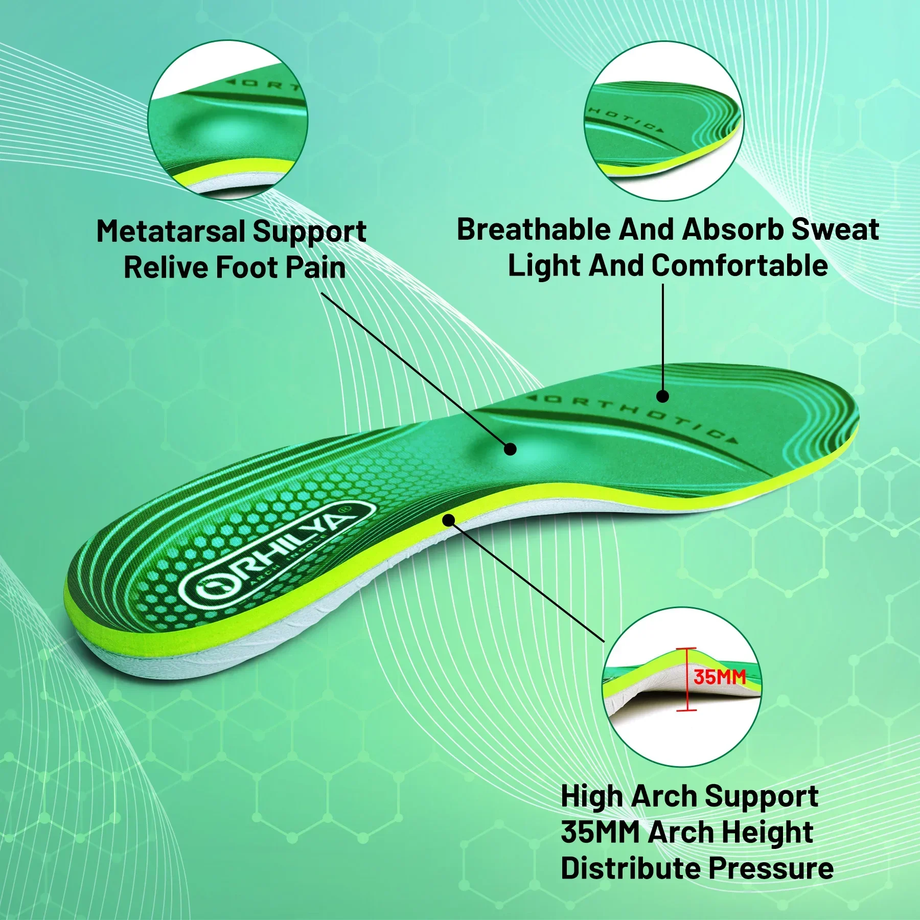 iFitna Plantar Fasciitis Relief Orthopedic Insole Flat Feet High Arch Support Insert Metatarsal Pain Men&Women Standing All Day