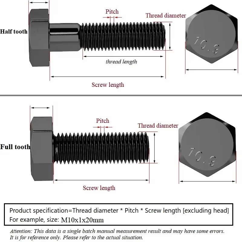 Full/Half Thread Fine Pitch External Hex Hexagon Head Screws M10 10.9 Grade Carbon Steel Black Bolts