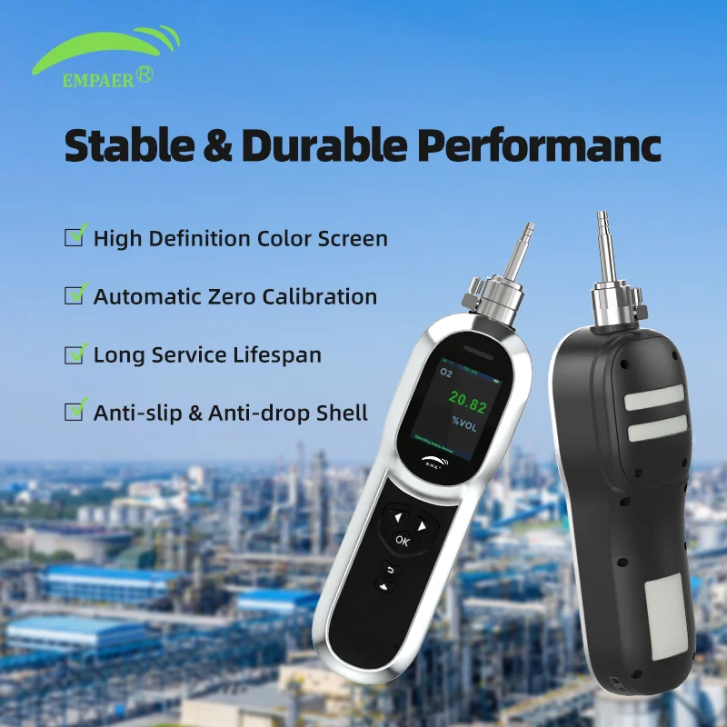 CE Certified Single Combustible Gas Detector for Methane Propane Butane Fast Response Industrial Gas Alarm Met