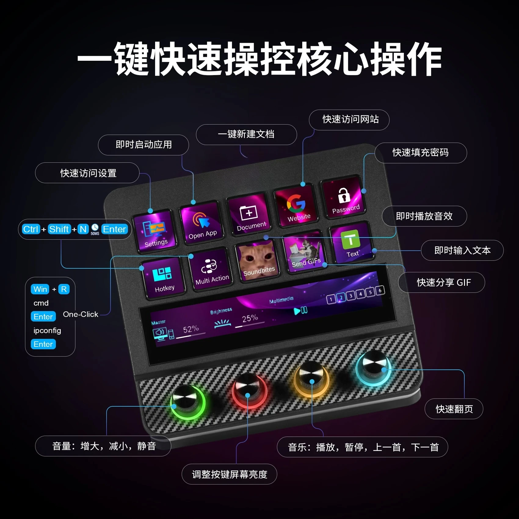 Custom Keyboard Visualization Computer Desktop Console Editable Macro Keys