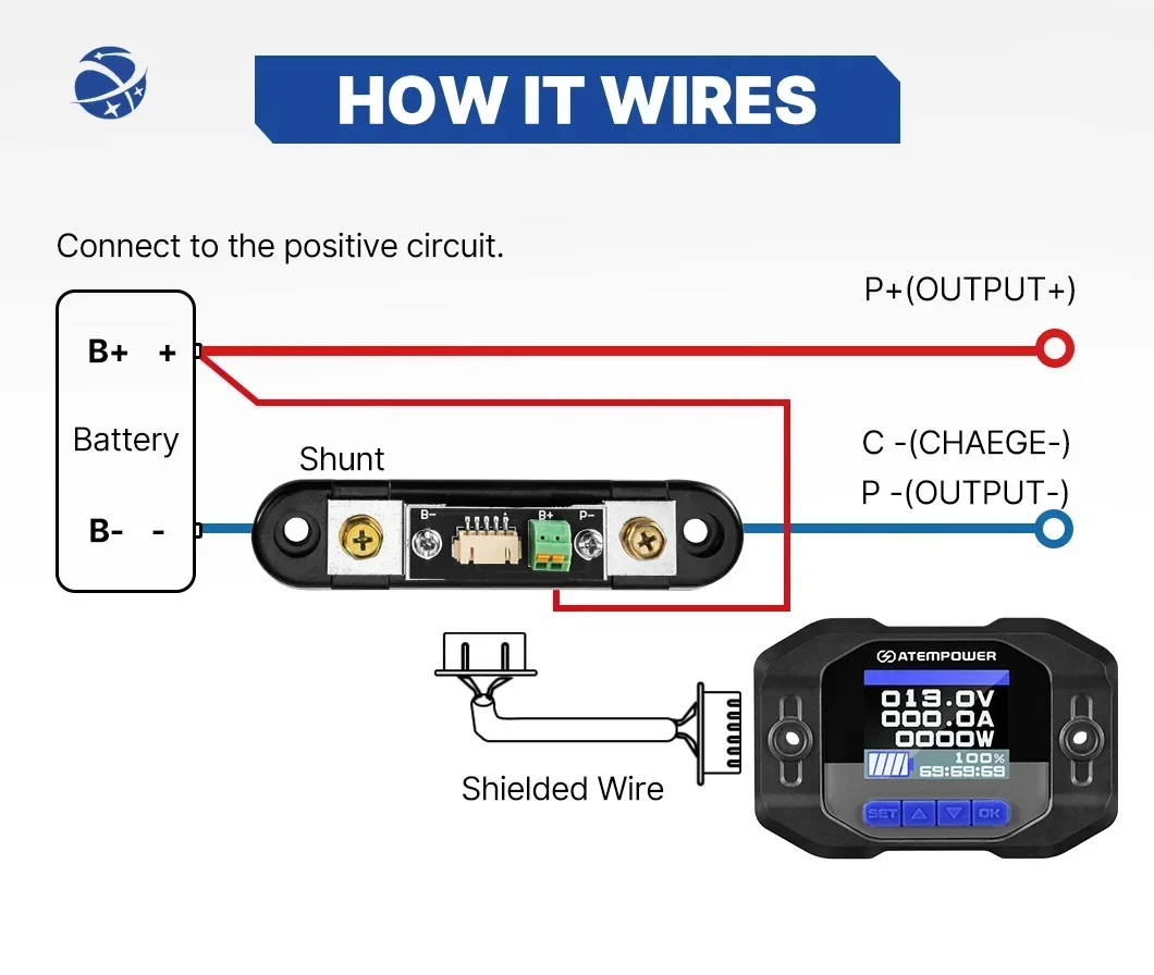 ATEM POWER-Real-time Battery Tester, RV Bateria De Carro, Saúde Cranking, Teste De Carregamento, 12V, 200A