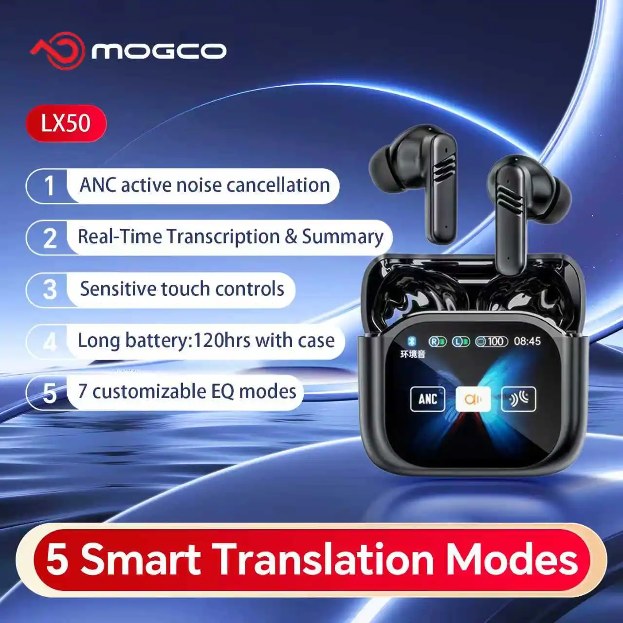 

Наушники MOGCO LX50 с активным шумоподавлением, полноцветным сенсорным экраном, 120 часами автономной работы и 5 режимами перевода