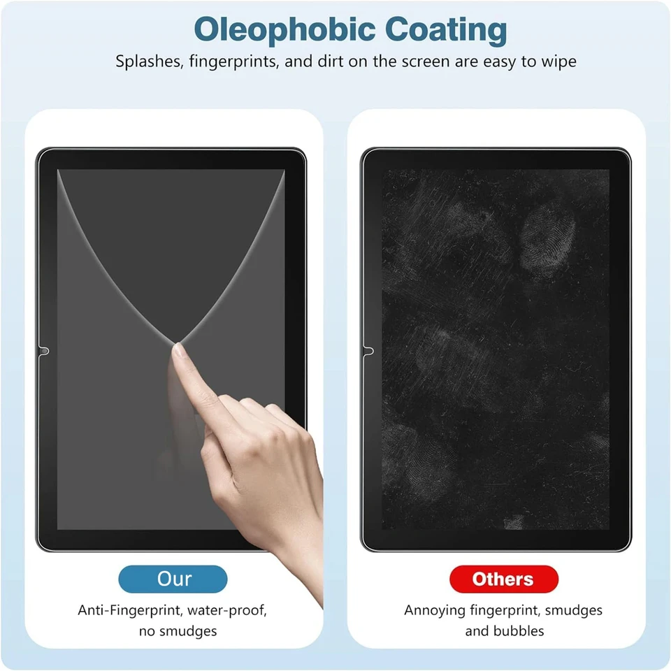 Screenprotector Gehard Glas Voor Huawei MatePad 11,5s – 2 Stuks, 9H Hardheid, Oleofobe Coating, Eenvoudig Aan Te Brengen