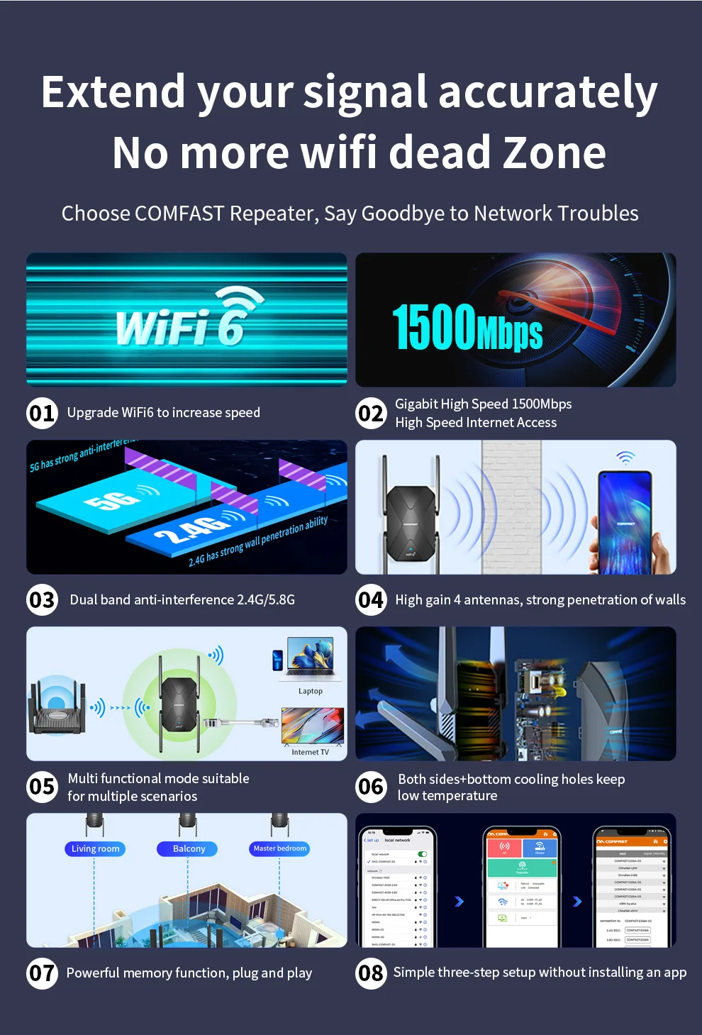 Extensor wi-fi 6 1800mbps/wifi 5 1200mbps extensor banda dupla 2.4g e 5.8g repetidor sem fio wifi range booster ap/roteador 4 antenas