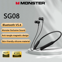 Choice Monster SG08 TWS BluetoothV5.4 Neckband Headphones Long battery life music gaming headset HD call stereo Earphones