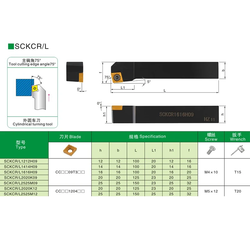 1 pz muslimah muslimah portautensili per tornitura esterna utensili per tornio CNC per lama in metallo duro CCMT SCKCR SCKCL