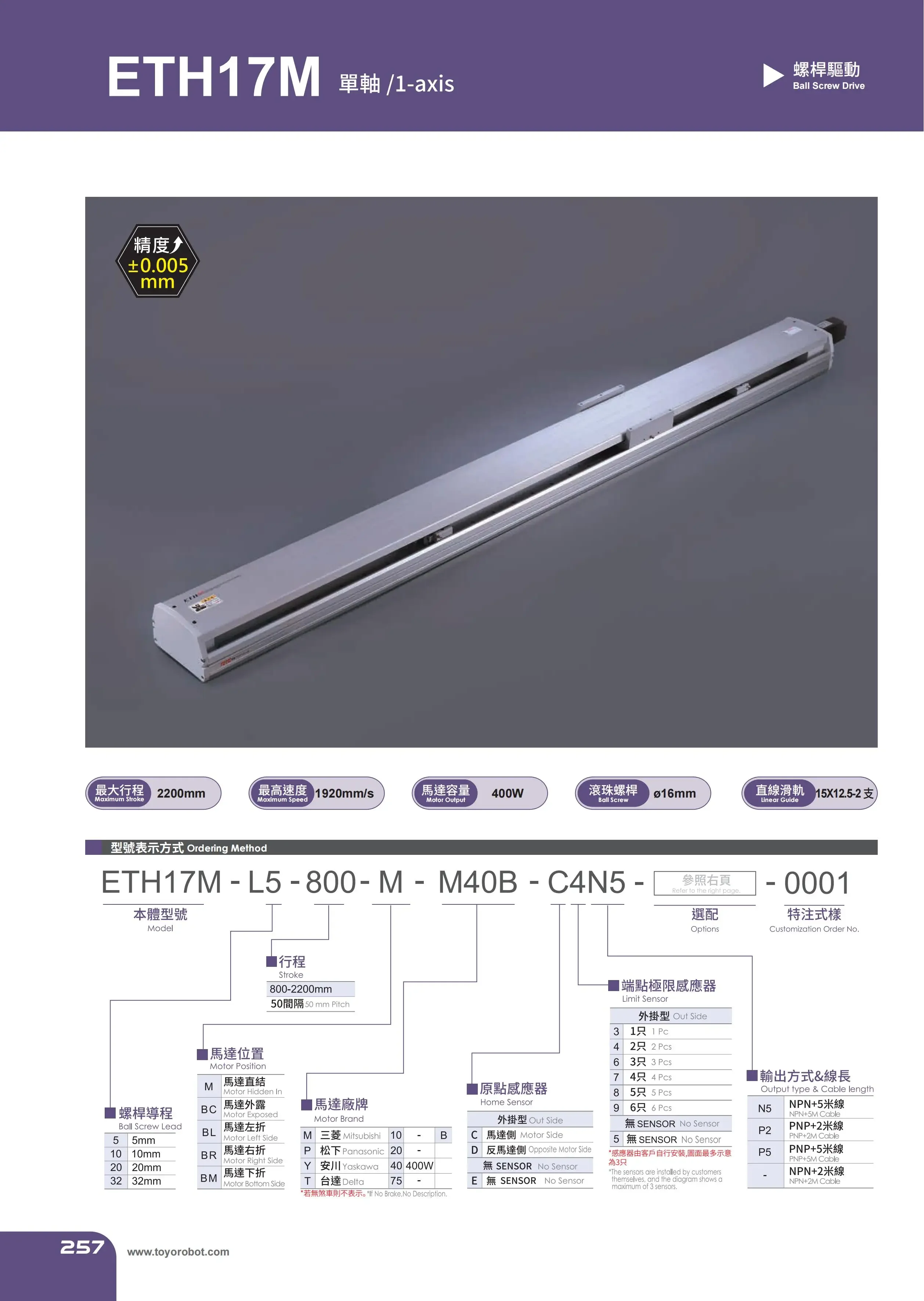 TOYO HIWIN High Precision Linear Custom Screw Slide Automatic Module XYZ Axis Slide Module ETH17M Series