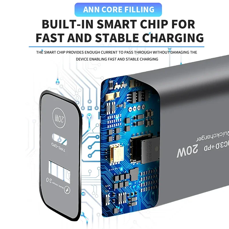 Caricatore USB C da 20 W Adattatore per caricabatterie per telefono PD di tipo C a ricarica rapida per iPhone Samsung Huawei Xiaomi QC3.0 Caricatore da muro USB a 2 porte