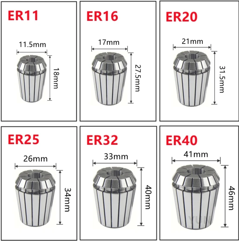 ER40 3mm-16/17/18/19/20/21/22/23/24/25-30 mm Spring Collet Chucks Tool Holder For CNC Engraving Machine&Milling Lathe