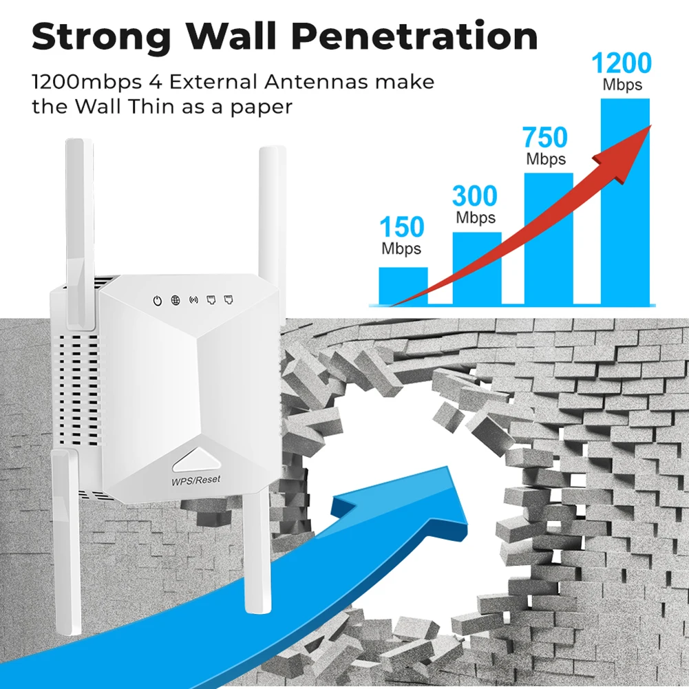 WiFi Signal Booster 1200Mbps Dual Band 2.4G 5G Wireless Repeater 4 External Antennas EU Plug WiFi Amplifier For Home Network Cov