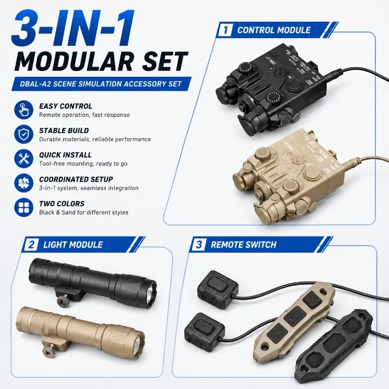 Adjustable Red‑Green Beam Position Locator & M300‑M600 Flashlight, Double Mouse‑tail Switch Accessory Combo