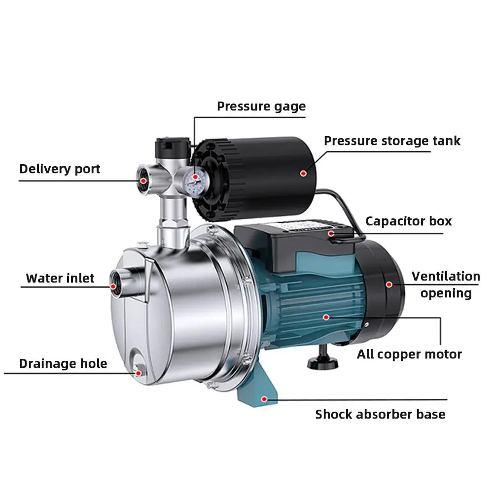 

CX-1500 Automatic water pressure booster pump 5.8 cubic meters per hour stainless steel pressurized self-priming jet pump