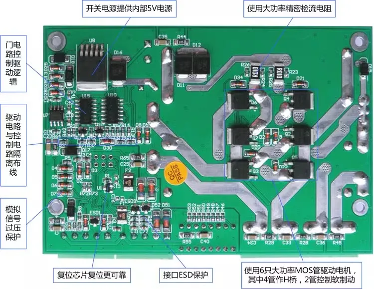 DC12V 24V 36V 10A 360W 240W 120W Motor professional speed controller driver