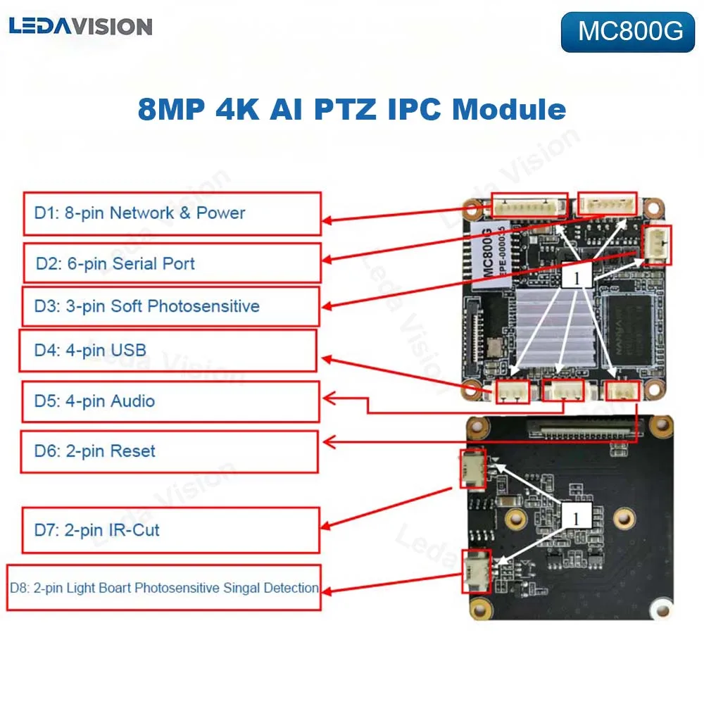 800G 8MP 4K IP Camera Module SONY IMX415 30FPS Two-Way Audio POE Intelligent AI Security Monitoring Module Webcam - view 5