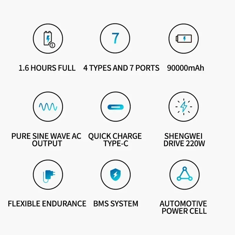 PURFIELD Portable Power 68000mAh 300W Station Generator Battery  Outdoor Charger Emergency Power Supply Power Bank AC DC output