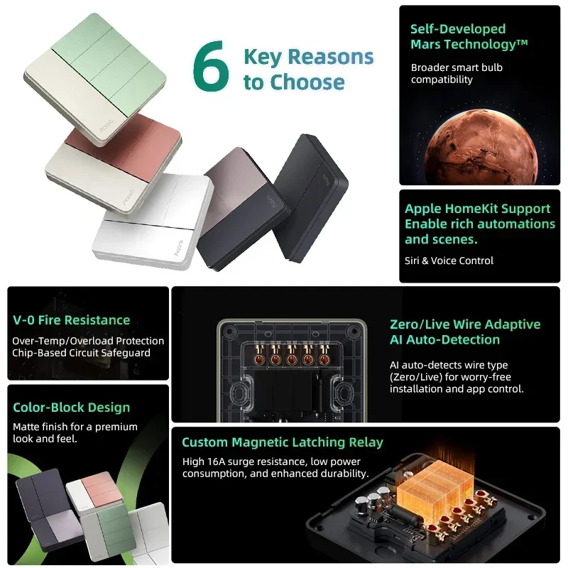 Aqara-interruptor de pared inteligente Z1, Control Dual Zigbee 3,0, Compatible con interruptor de cable único Live/Neutral, funciona con la aplicación Apple HomeKit