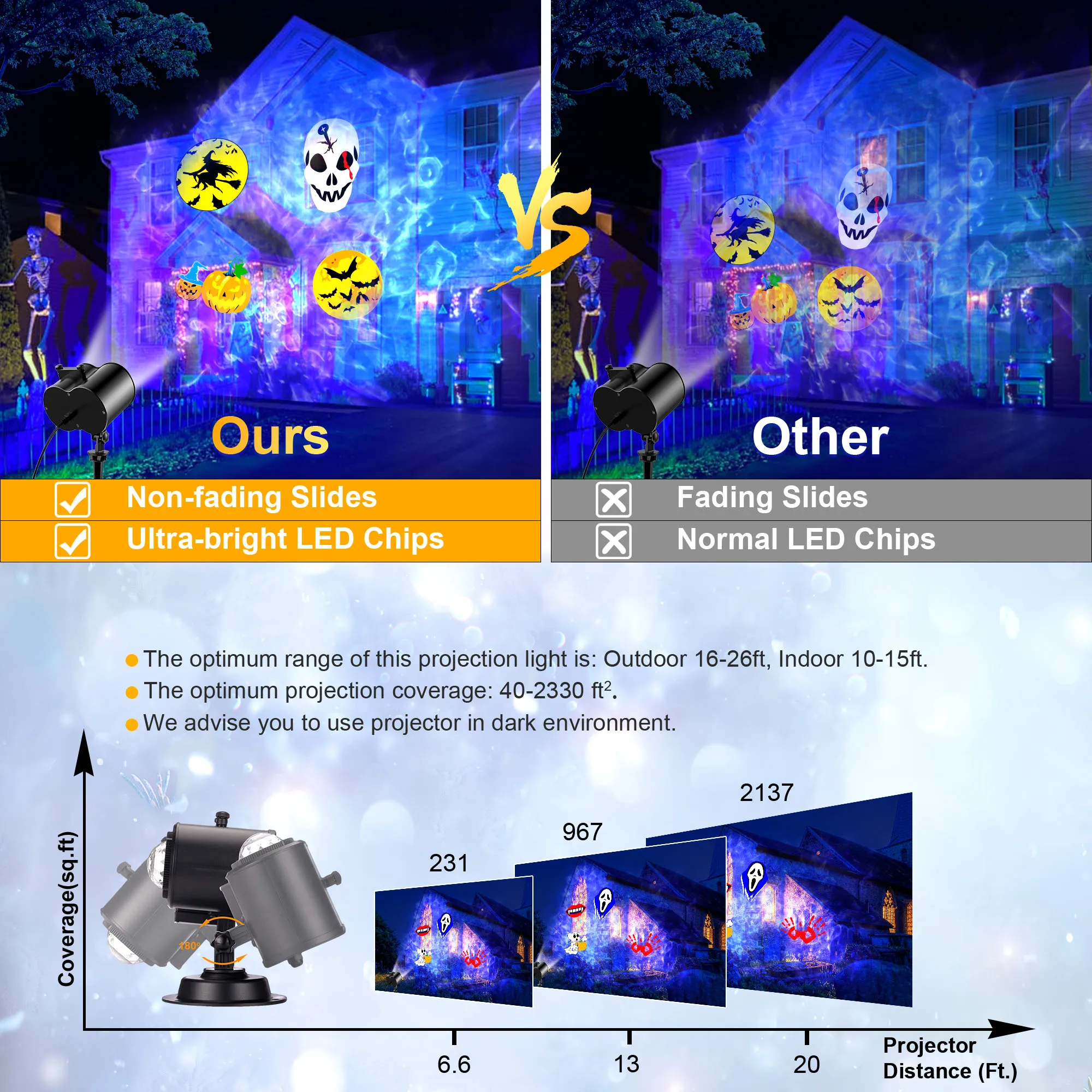 Halloween Projector Lights  Outdoor Indoor Light with Remote Control for Party Garden Halloween Xmas Holiday Landscape Decor