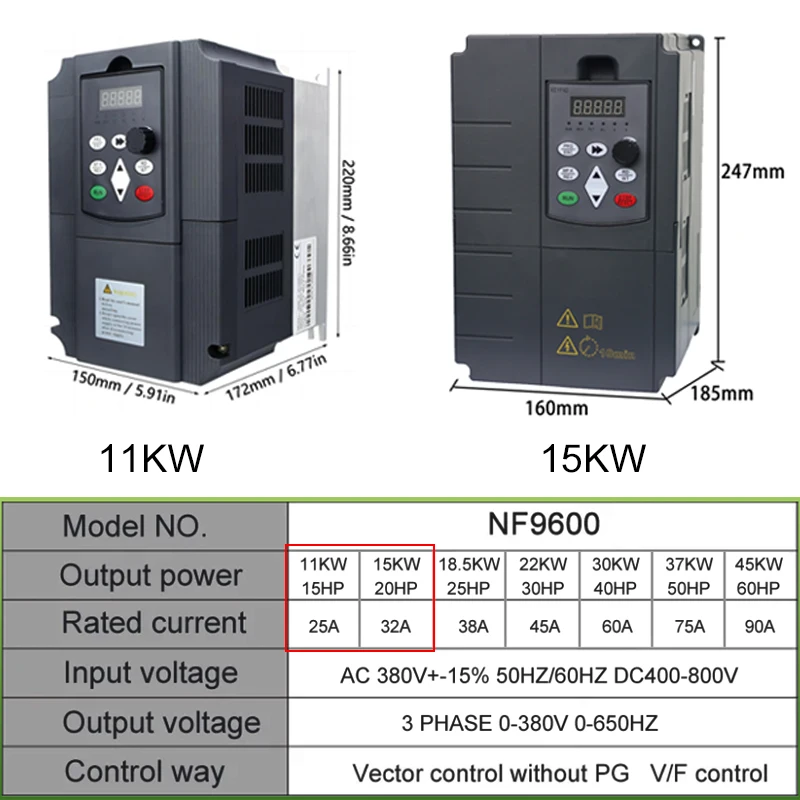 Przetwornik fotowoltaiczny solarny DC na AC przetwornica trójfazowa 380v 11kw/15kw/22kw/30kw/45kw z pompa solarna sterującym MPPT VFD