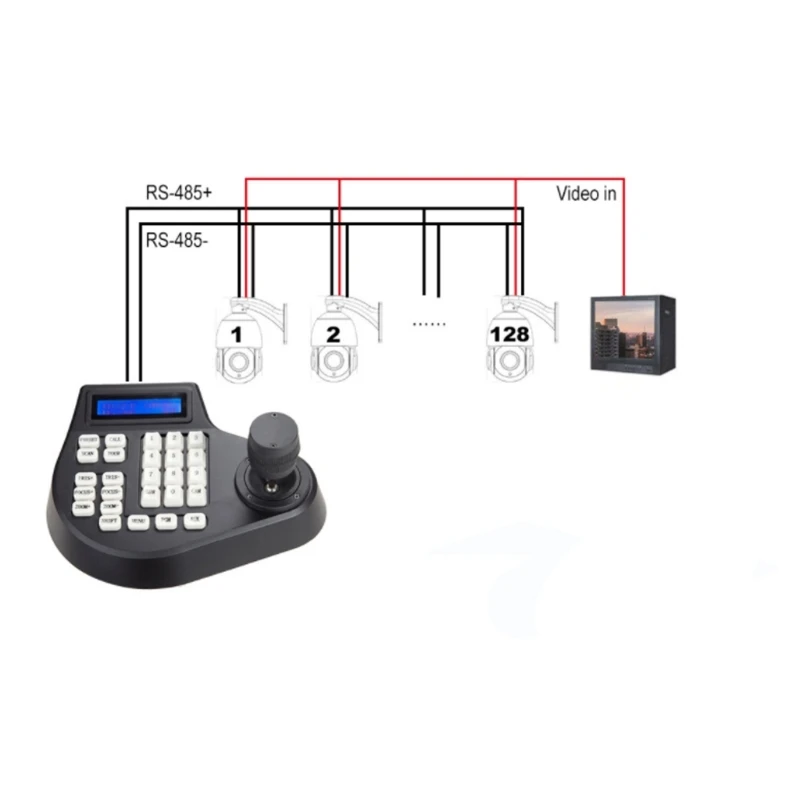 Heavy Duty PTZ Controller 4D 3D Joystick Operation RS485 Video Output Pad Controller for CCTV Applications K1KF