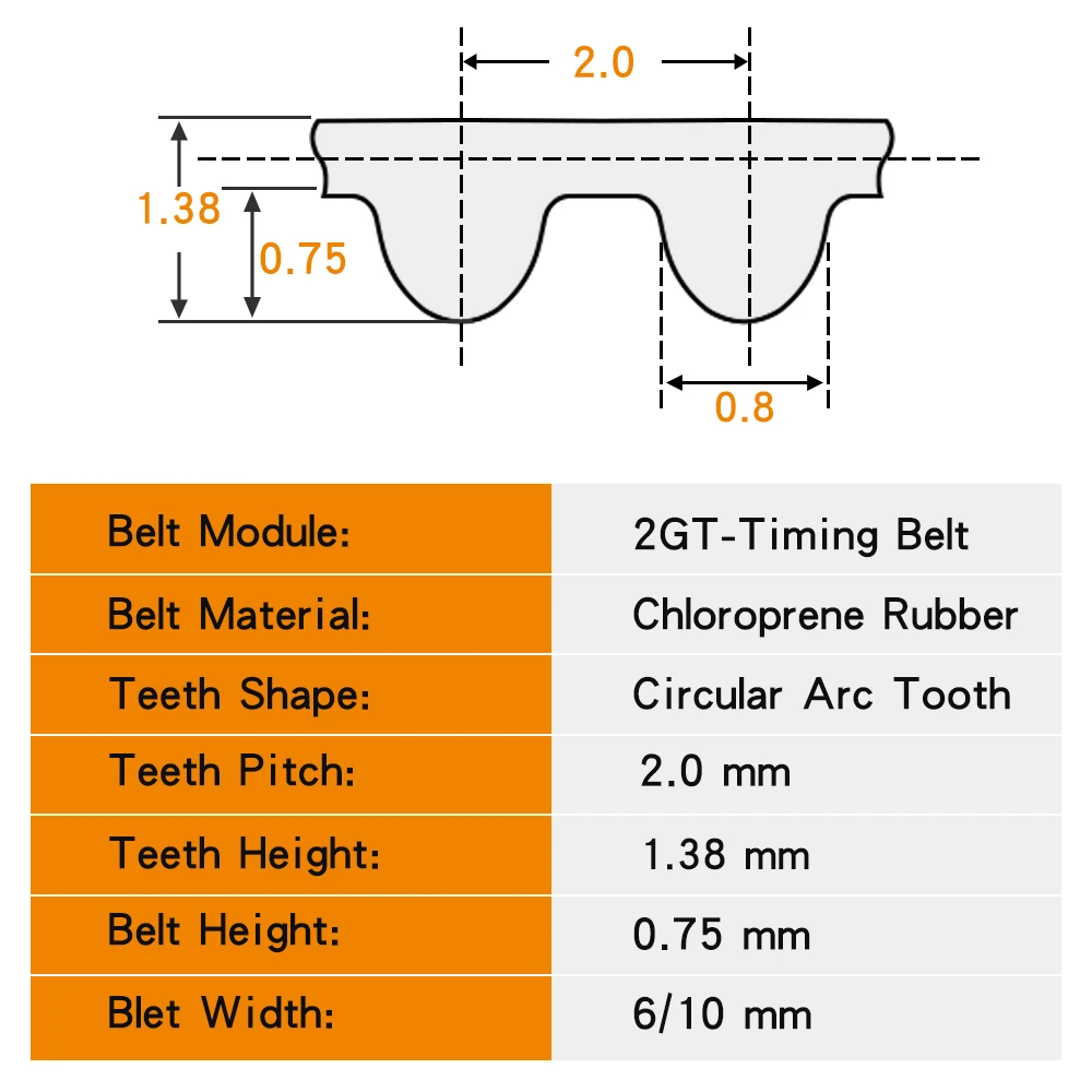 Toothed Belt 2GT-450/460/466/488/494/500/520/524/528/540 Closed Loop Rubber Transmission Belt Width 6/10 mm For 3D Printer Parts