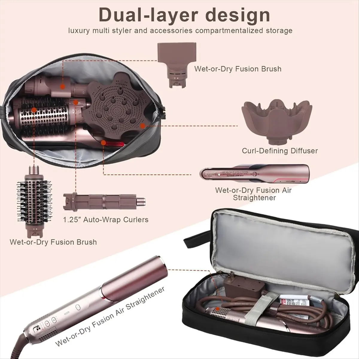 2026 Trend Flexfusion Carrying Case for , Travel Case for FlexFusion Hair Straightener, Travel Bag for Flexfusion